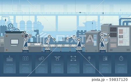 Automation industry infographic 59837120