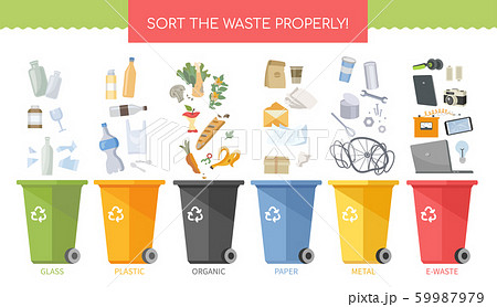 Sort the waste properly - flat design style poster 59987979