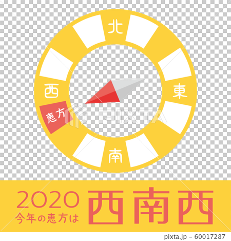 2020年の恵方　西南西  60017287