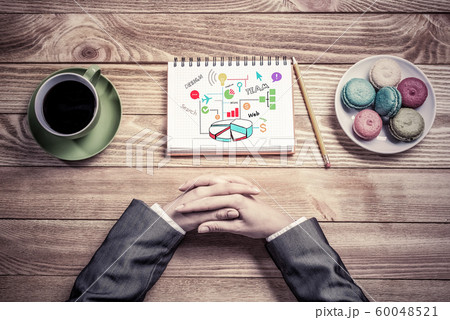 Some business ideas and notes Some business ideas and notes 60048521