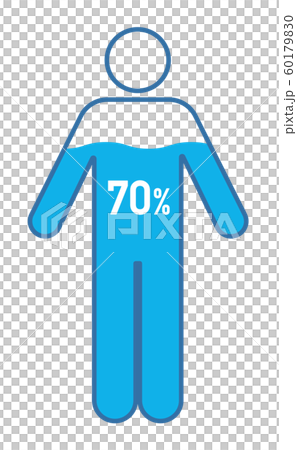 Diagram of human body and moisture level 60179830