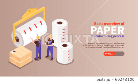 Paper Manufacturing Isometric  Banner 60243100