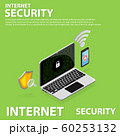 Network Security Flat Icon Banner Concept	 60253132