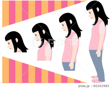 GoodPostureAndBadPosture11.eps 60263985