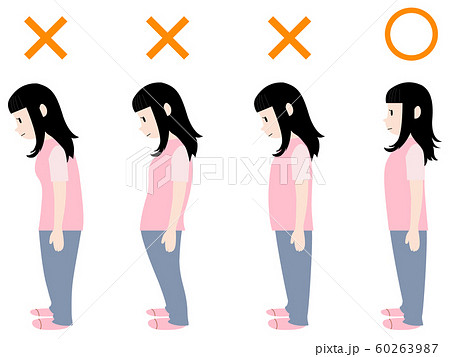 GoodPostureAndBadPosture7.eps 60263987
