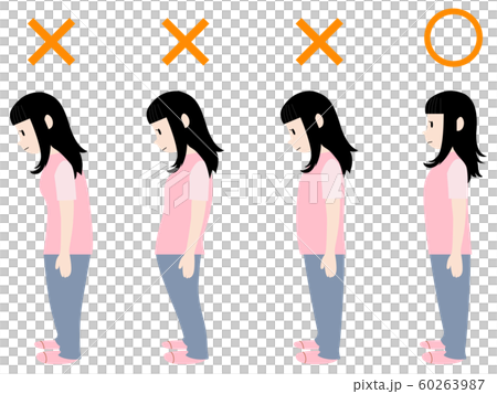 GoodPostureAndBadPosture7.eps 60263987