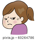 表情＿睨む（女性） 60264786