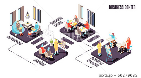 Modern Arab Business Center Flowchart 60279035