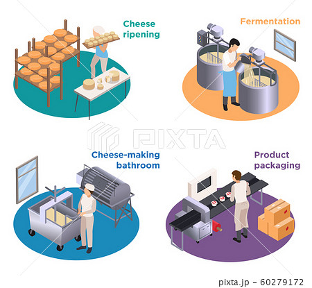 Dairy Production Isometric Concept のイラスト素材