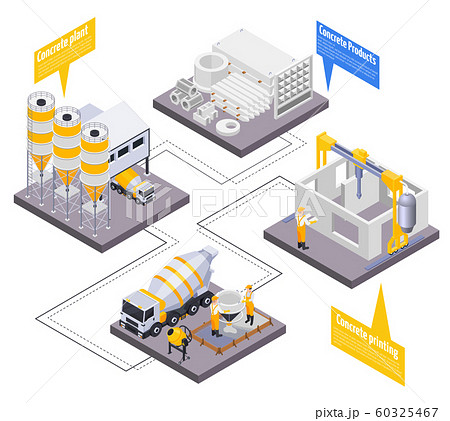 Concrete Production Isometric Composition Concrete Production Isometric Composition 60325467