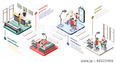 Tattoo Studio Isometric Flowchart 60325469