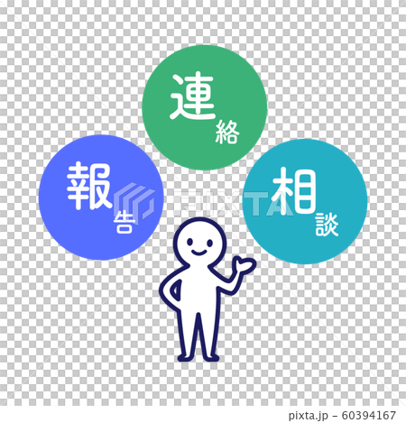 報告連絡相談　図解　シンプル　青　緑　水色　丸 60394167
