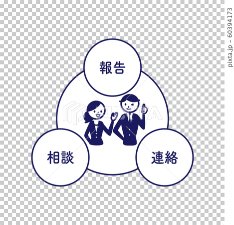 報告連絡相談　図解　シンプル　丸 60394173