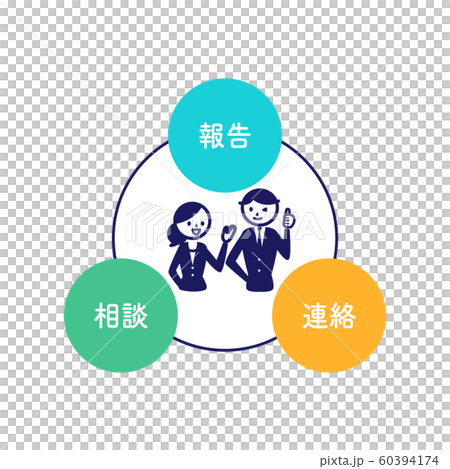 報告連絡相談　図解　シンプル　水色　オレンジ　緑　丸 60394174