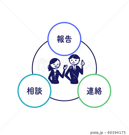 報告連絡相談 図解 シンプル 丸のイラスト素材