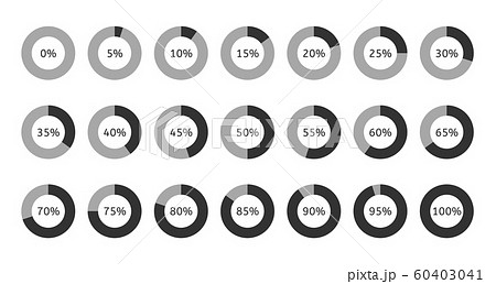Chart pie with 0 5 10 15 20 25 30 35 40 45 50 55 60 65 70 75 80 85 90 95 100 percent. Percentage circle graph. 60403041
