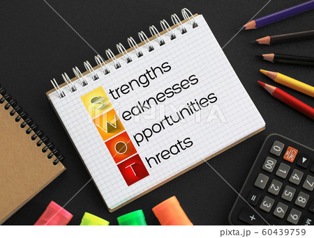 SWOT Analysis business concept 60439759
