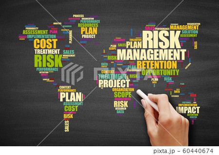 Risk Management word cloud concept background 60440674