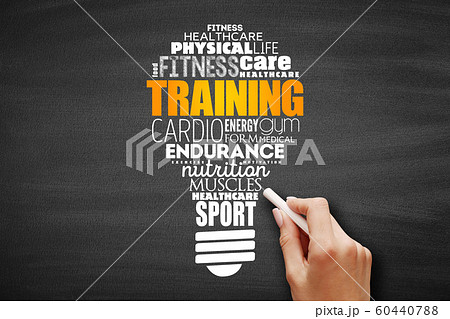 TRAINING light bulb word cloud 60440788