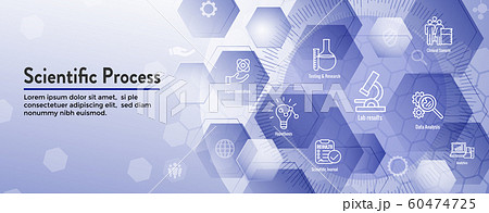 Scientific Process Icon Set with Web Header Banner Scientific Process Icon Set with Web Header Banner 60474725