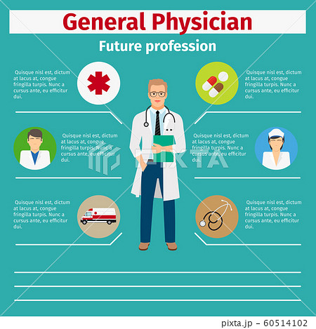 Future profession general physician infographic 60514102