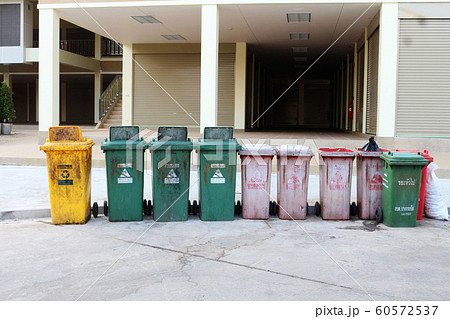 Recycle bins are classified according to different Recycle bins are classified according to different 60572537