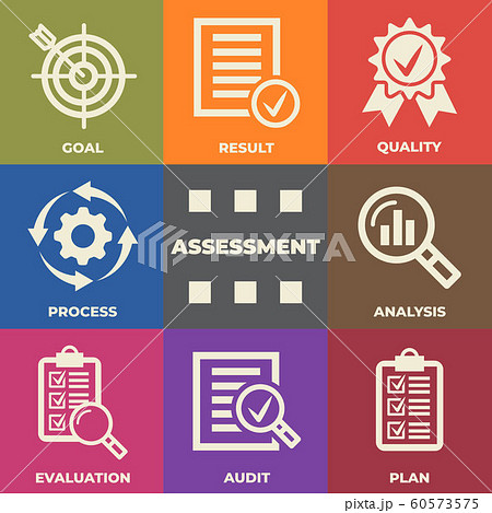 ASSESSMENT Concept with icons and signs 60573575