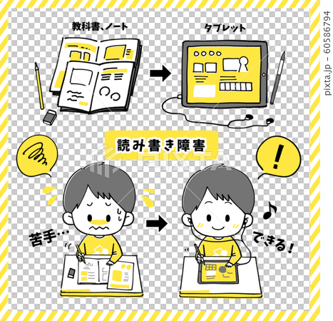 Children's learning Read / write disorder set ① Writing 60586794