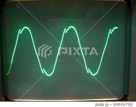 oscilloscope, measuring the sine wave. 60630708
