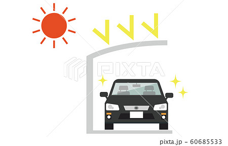 カーポート　車　紫外線 60685533