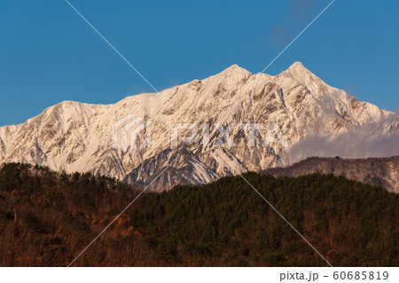 鹿島槍ヶ岳の雪景色 鹿島槍ヶ岳の雪景色 60685819