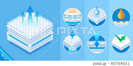 Layered material while offering excellent breathability. Baby diapers. Layered material while offering excellent breathability. Baby diapers. 60709031