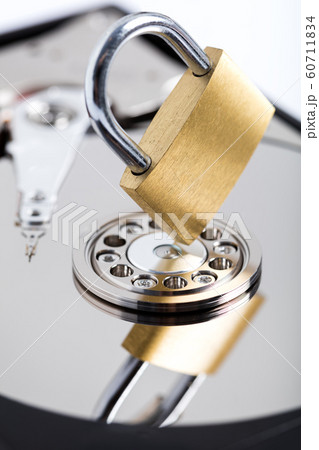 computer hard drive security 60711834