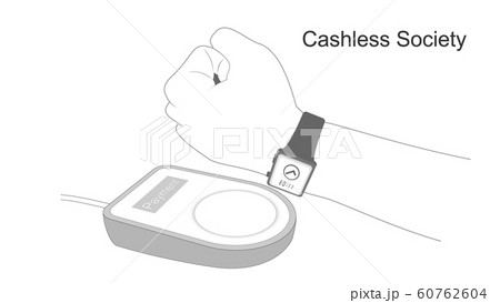 Cashless society and digital payments (SmartWatch) 60762604