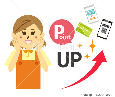 スマホ　スマホ決済　キャッシュレス決済　クレジットカード　キャッシュカード　人物　女性 60771851