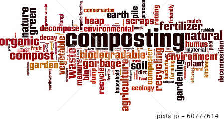 Composting word cloud Composting word cloud 60777614