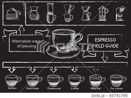 Coffee set. 60781780