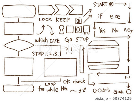 手描き風 フロー図 いろいろのイラスト素材