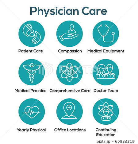 Physician Care Icon Set w medical, patient, and 60883219