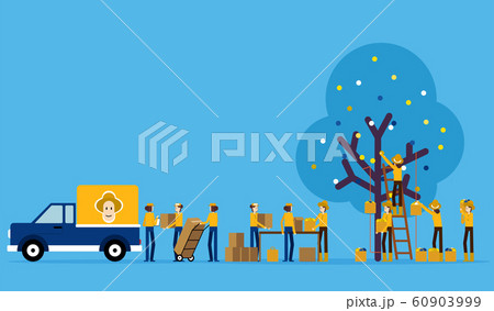 Procedures and production processes. Contribution 60903999