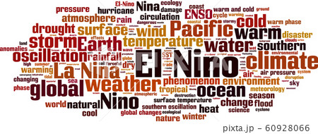 El Nino word cloud 60928066
