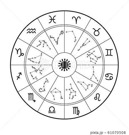 Zodiac astrology horoscope wheel. Zodiacal animals sign in circle. Horoscope vector sign 61070508