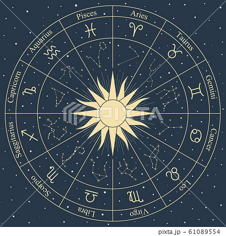 Vector zodiac wheel symbols and constellation on 61089554