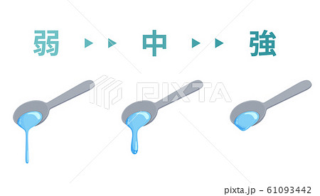 とろみ付けした水のイラスト_弱中強 61093442