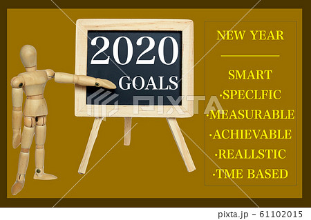 2020年の目標 61102015