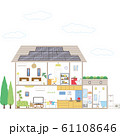 太陽光発電の家 61108646