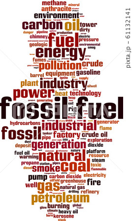 Fossil fuel word cloud 61132141