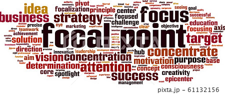 Focal point word cloud 61132156