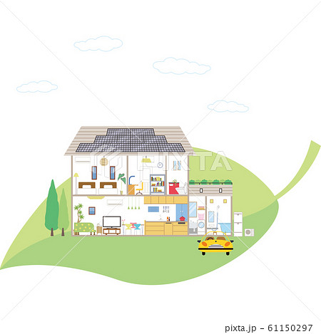 エコ　葉っぱ　ソーラーパネル住居 61150297