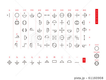 ベクター カタカムナ 50音 ベクター カタカムナ 50音 61160908